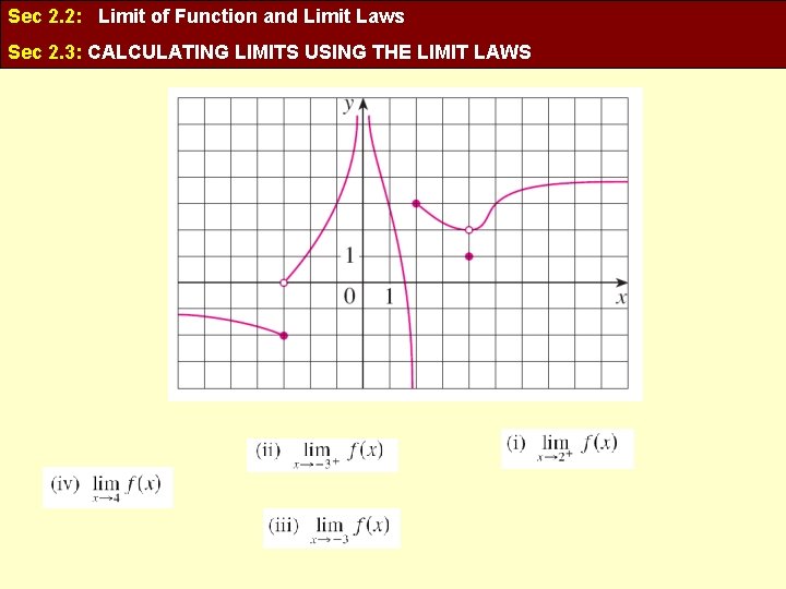 Sec 2. 2: Limit of Function and Limit Laws Sec 2. 3: CALCULATING LIMITS
