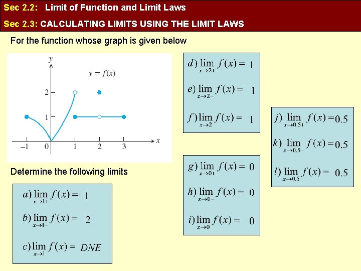 Sec 2. 2: Limit of Function and Limit Laws Sec 2. 3: CALCULATING LIMITS