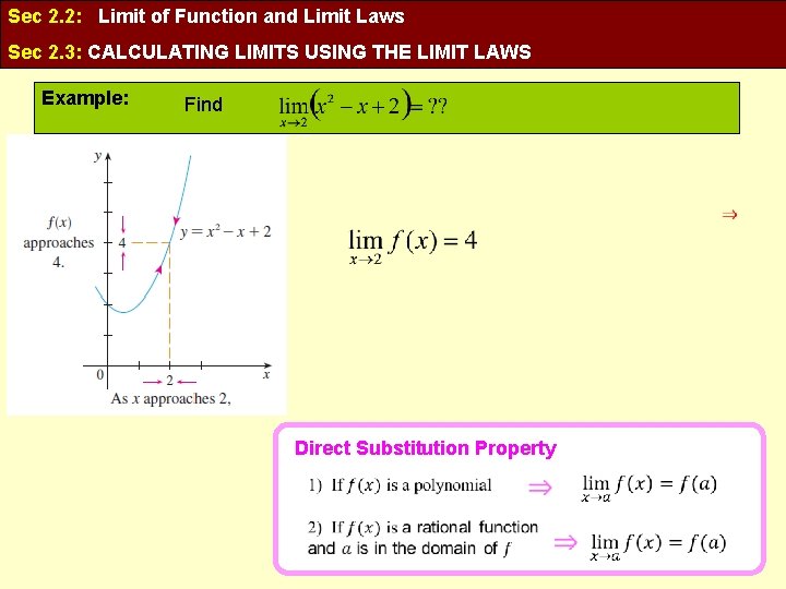 Sec 2. 2: Limit of Function and Limit Laws Sec 2. 3: CALCULATING LIMITS