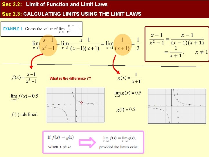 Sec 2. 2: Limit of Function and Limit Laws Sec 2. 3: CALCULATING LIMITS