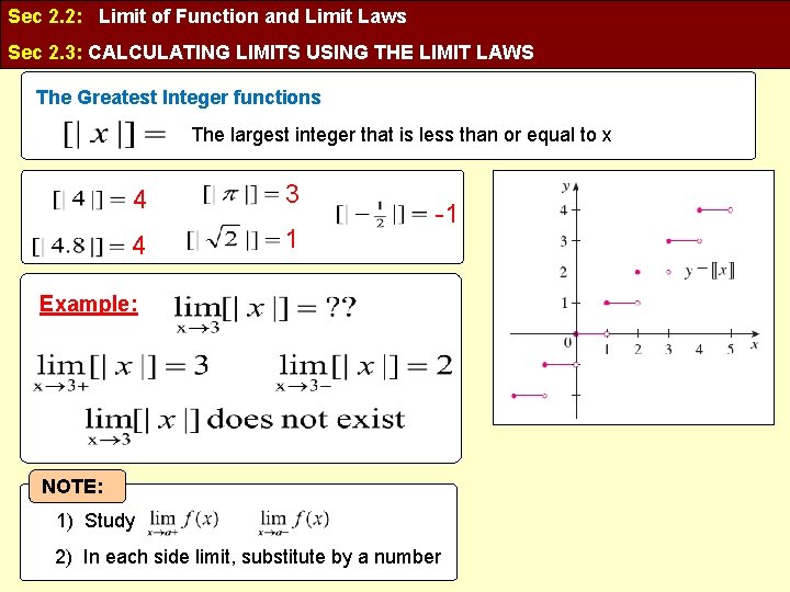 Sec 2. 2: Limit of Function and Limit Laws Sec 2. 3: CALCULATING LIMITS