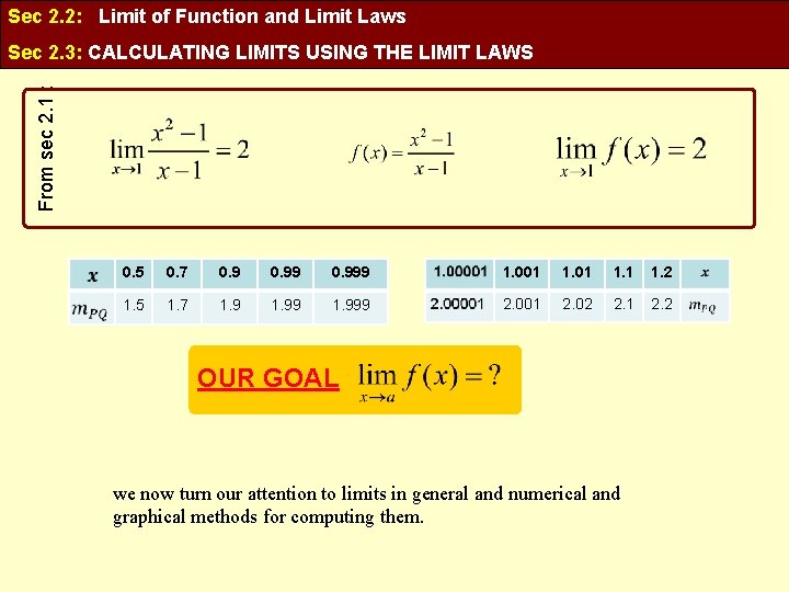 Sec 2. 2: Limit of Function and Limit Laws From sec 2. 1 :