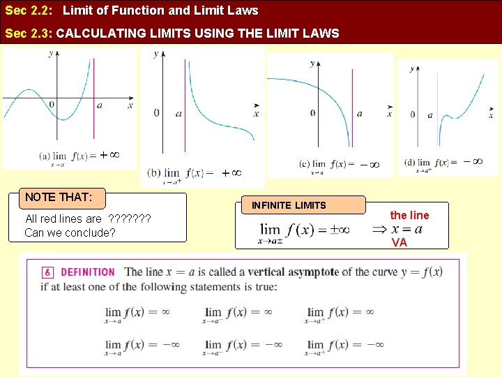 Sec 2. 2: Limit of Function and Limit Laws Sec 2. 3: CALCULATING LIMITS