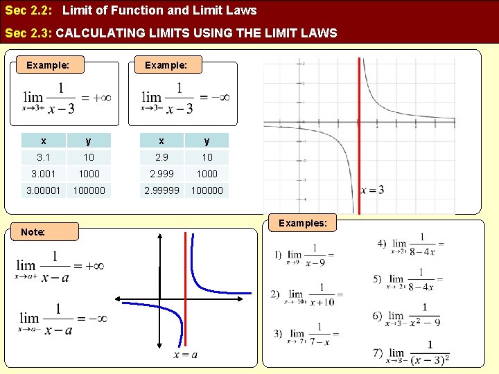 Sec 2. 2: Limit of Function and Limit Laws Sec 2. 3: CALCULATING LIMITS