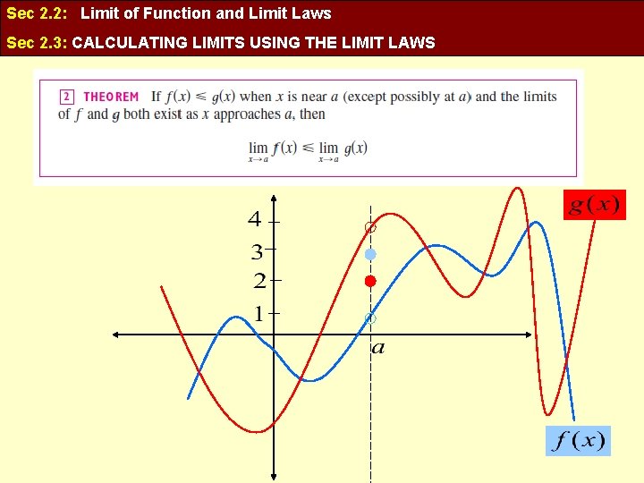 Sec 2. 2: Limit of Function and Limit Laws Sec 2. 3: CALCULATING LIMITS
