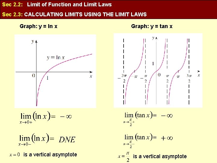 Sec 2. 2: Limit of Function and Limit Laws Sec 2. 3: CALCULATING LIMITS