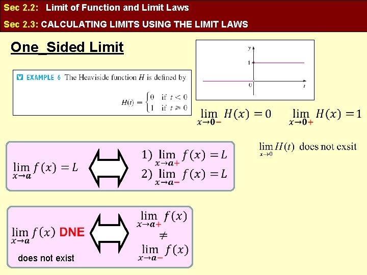 Sec 2. 2: Limit of Function and Limit Laws Sec 2. 3: CALCULATING LIMITS