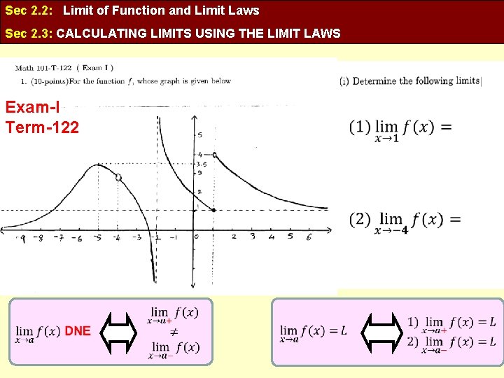 Sec 2. 2: Limit of Function and Limit Laws Sec 2. 3: CALCULATING LIMITS