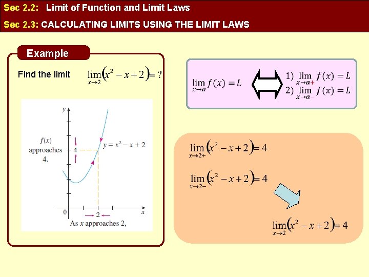 Sec 2. 2: Limit of Function and Limit Laws Sec 2. 3: CALCULATING LIMITS