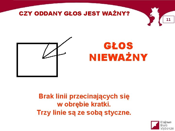 CZY ODDANY GŁOS JEST WAŻNY? GŁOS NIEWAŻNY Brak linii przecinających się w obrębie kratki.