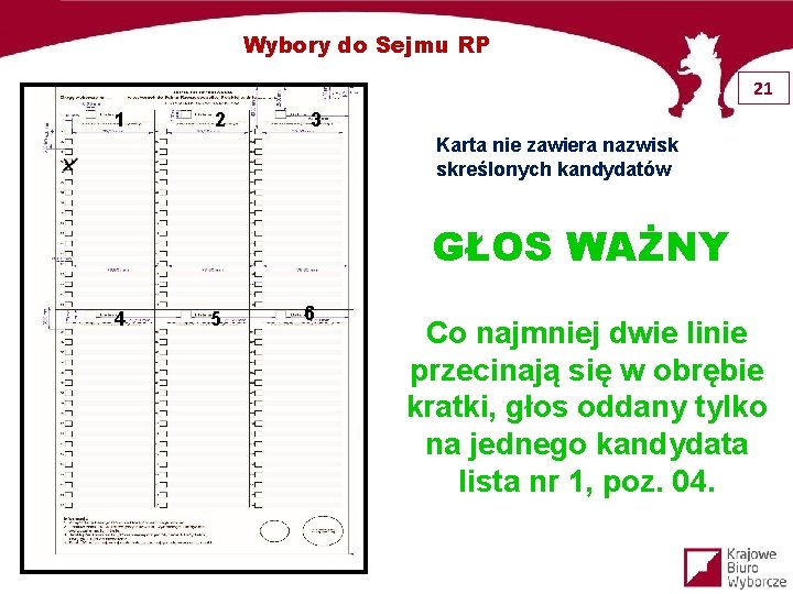 Wybory do Sejmu RP 21 1 2 3 Karta nie zawiera nazwisk skreślonych kandydatów