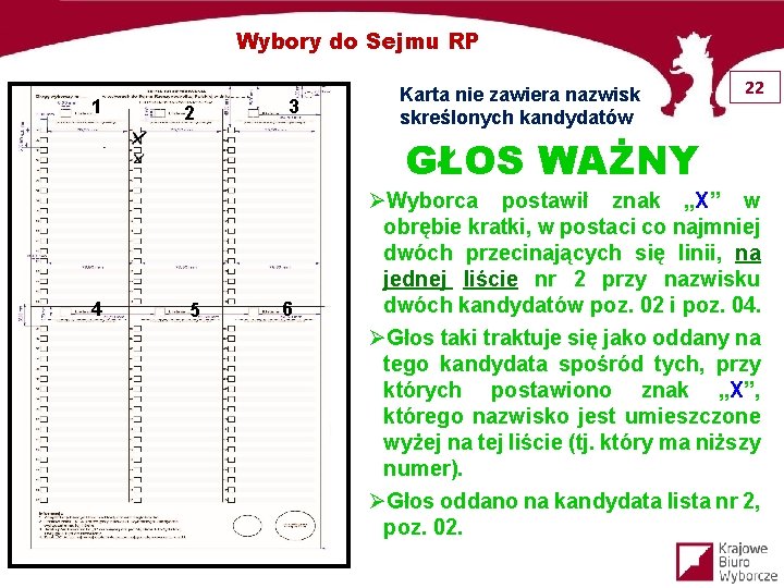 Wybory do Sejmu RP 1 2 3 Karta nie zawiera nazwisk skreślonych kandydatów 22