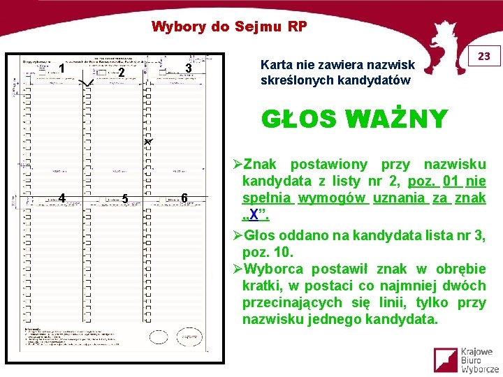 Wybory do Sejmu RP 1 2 3 Karta nie zawiera nazwisk skreślonych kandydatów 23
