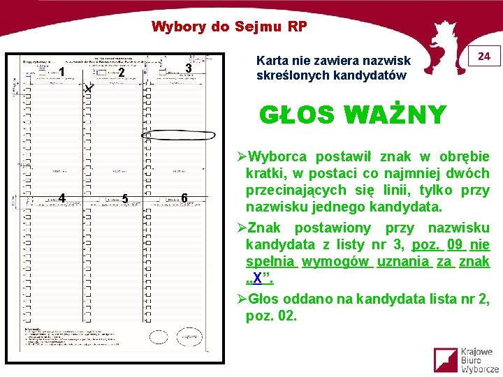 Wybory do Sejmu RP 1 2 3 Karta nie zawiera nazwisk skreślonych kandydatów 24