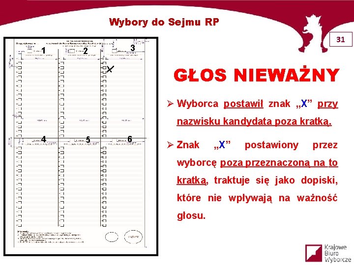 Wybory do Sejmu RP 1 2 31 3 GŁOS NIEWAŻNY Ø Wyborca postawił znak
