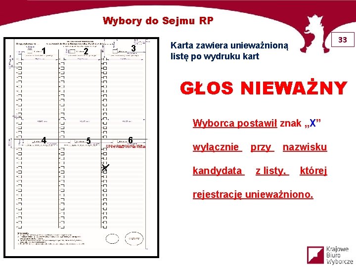 Wybory do Sejmu RP 1 2 3 33 Karta zawiera unieważnioną listę po wydruku