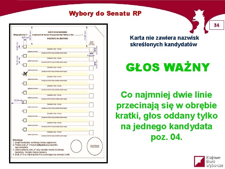 Wybory do Senatu RP 34 Karta nie zawiera nazwisk skreślonych kandydatów GŁOS WAŻNY Co