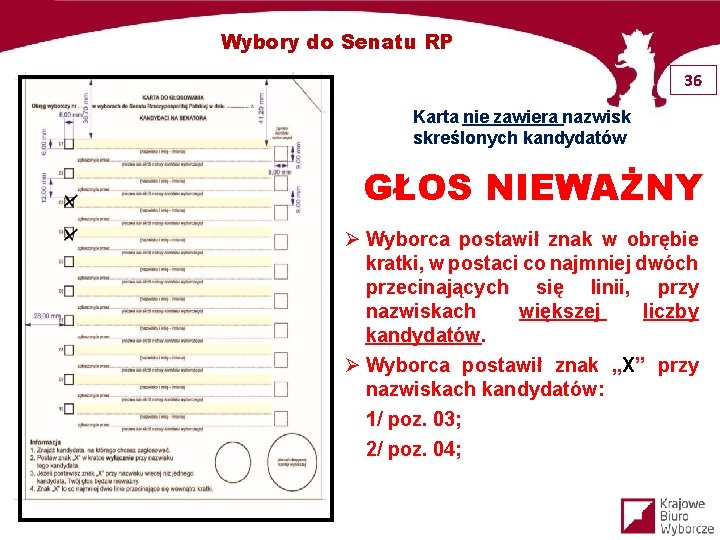 Wybory do Senatu RP 36 Karta nie zawiera nazwisk skreślonych kandydatów GŁOS NIEWAŻNY Ø