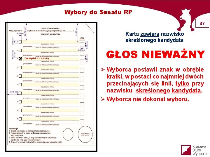 Wybory do Senatu RP 37 Karta zawiera nazwisko skreślonego kandydata Kandydat skreślony GŁOS NIEWAŻNY