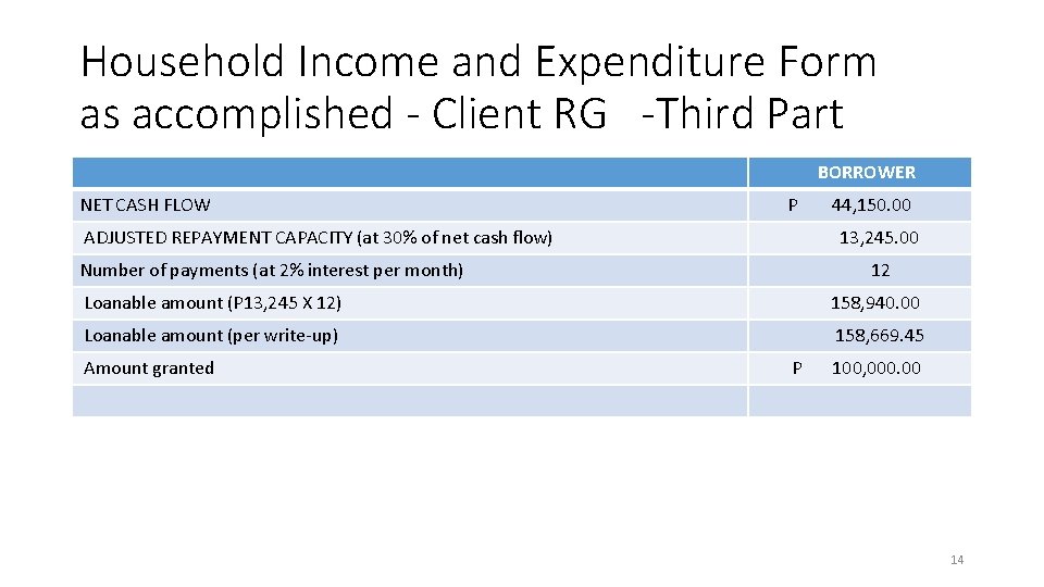 Household Income and Expenditure Form as accomplished - Client RG -Third Part BORROWER NET