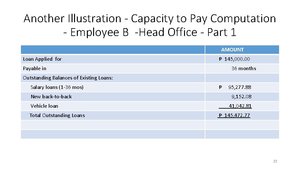 Another Illustration - Capacity to Pay Computation - Employee B -Head Office - Part