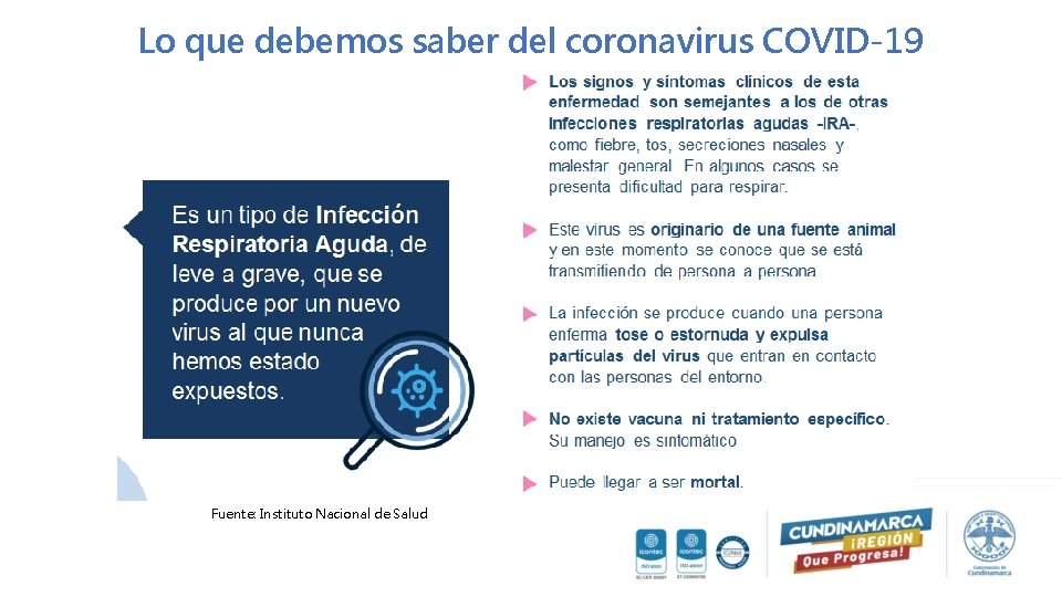 Lo que debemos saber del coronavirus COVID-19 Fuente: Instituto Nacional de Salud 