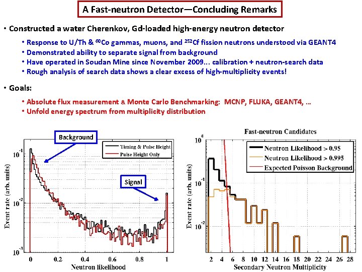A Fast-neutron Detector—Concluding Remarks • Constructed a water Cherenkov, Gd-loaded high-energy neutron detector •