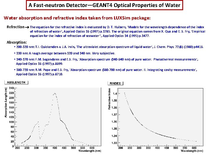 A Fast-neutron Detector—GEANT 4 Optical Properties of Water absorption and refractive index taken from