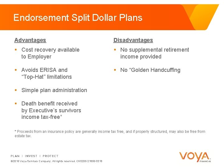 Endorsement Split Dollar Plans Advantages Disadvantages § Cost recovery available to Employer § No