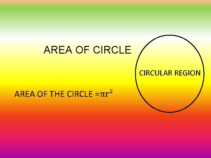 AREA OF CIRCLE CIRCULAR REGION AREA OF THE CIRCLE =πr² 