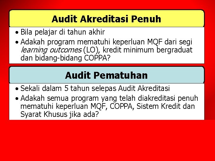 Audit Akreditasi Penuh • Bila pelajar di tahun akhir • Adakah program mematuhi keperluan