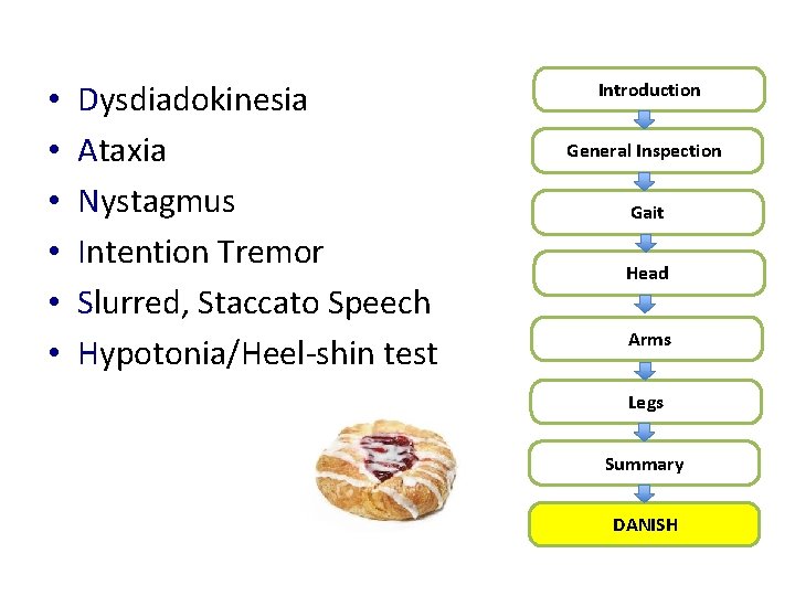  • • • Dysdiadokinesia Ataxia Nystagmus Intention Tremor Slurred, Staccato Speech Hypotonia/Heel-shin test