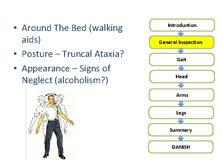  • Around The Bed (walking aids) • Posture – Truncal Ataxia? • Appearance