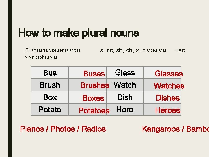 How to make plural nouns 2. คำนามทลงทายดวย ททายคำแทน Bus Brush Box Potato s, sh,