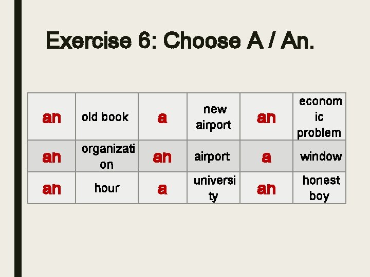 Exercise 6: Choose A / An. an old book an organizati on an hour