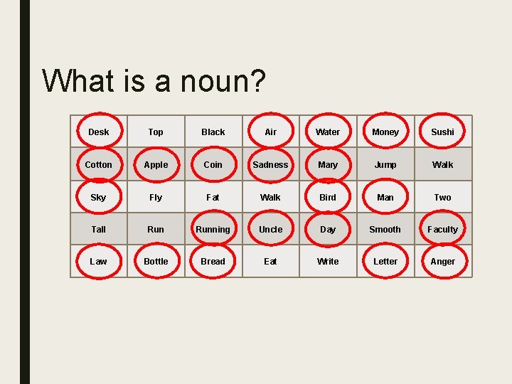 What is a noun? Desk Top Black Air Water Money Sushi Cotton Apple Coin