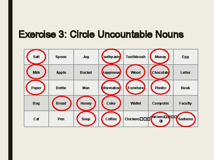 Exercise 3: Circle Uncountable Nouns Salt Spoon Jug Toothpaste Toothbrush Money Egg Milk Apple