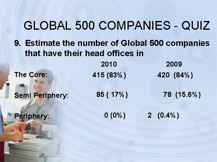 GLOBAL 500 COMPANIES - QUIZ 9. Estimate the number of Global 500 companies that