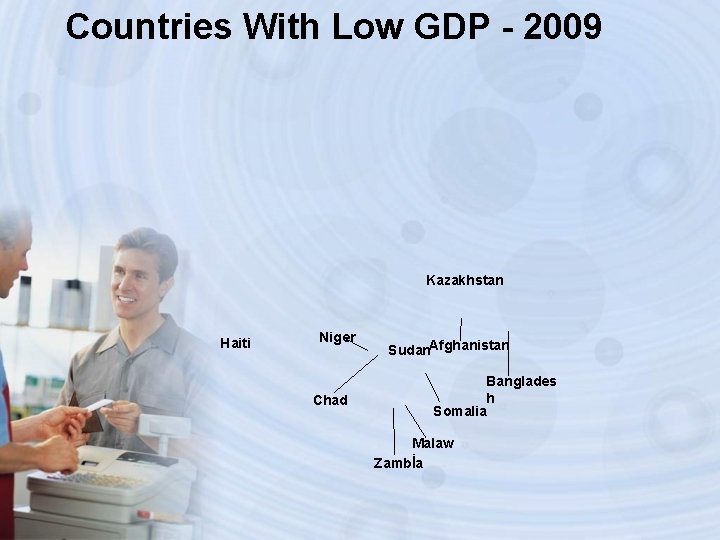 Countries With Low GDP - 2009 Kazakhstan Haiti Niger Chad Sudan. Afghanistan Banglades h