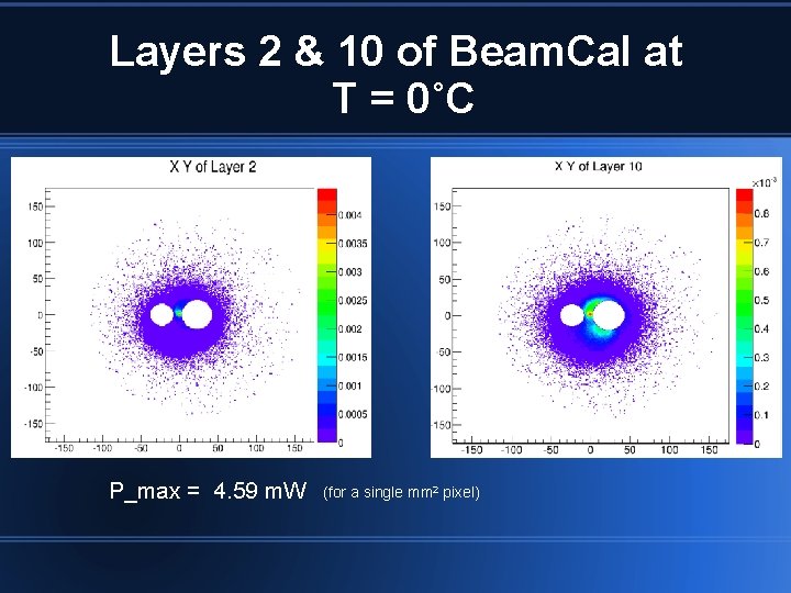 Layers 2 & 10 of Beam. Cal at T = 0˚C P_max = 4.