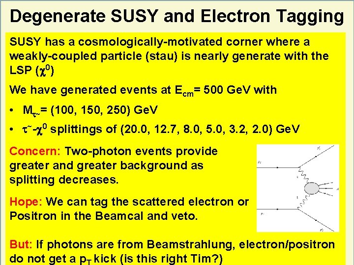 Degenerate SUSY and Electron Tagging SUSY has a cosmologically-motivated corner where a weakly-coupled particle