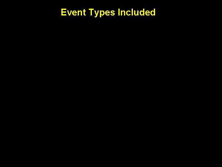 Event Types Included 38 