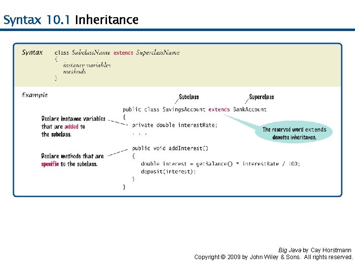 Syntax 10. 1 Inheritance Big Java by Cay Horstmann Copyright © 2009 by John Syntax 10. 1 Inheritance Big Java by Cay Horstmann Copyright © 2009 by John