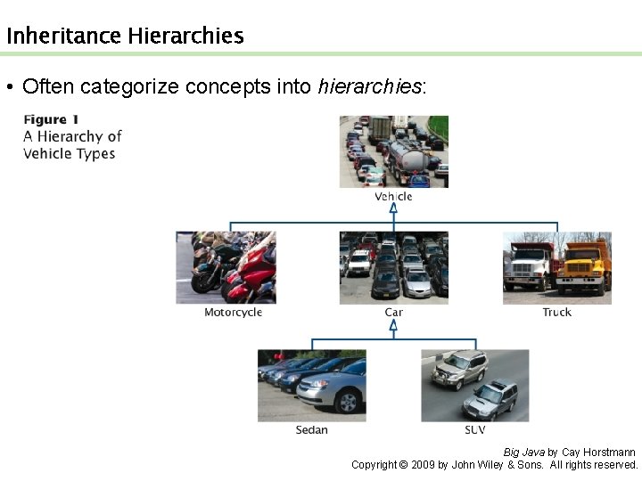 Inheritance Hierarchies • Often categorize concepts into hierarchies: Big Java by Cay Horstmann Copyright Inheritance Hierarchies • Often categorize concepts into hierarchies: Big Java by Cay Horstmann Copyright