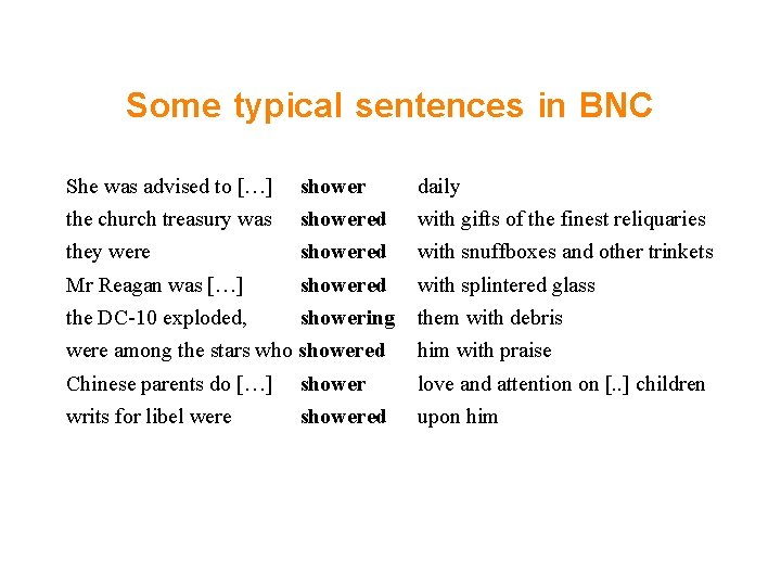 Some typical sentences in BNC She was advised to […] shower daily the church