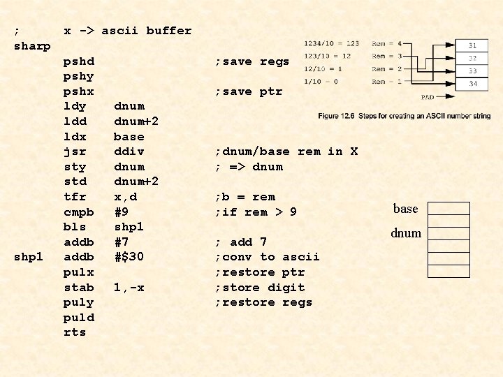 ; sharp shp 1 x -> ascii buffer pshd pshy pshx ldy ldd ldx