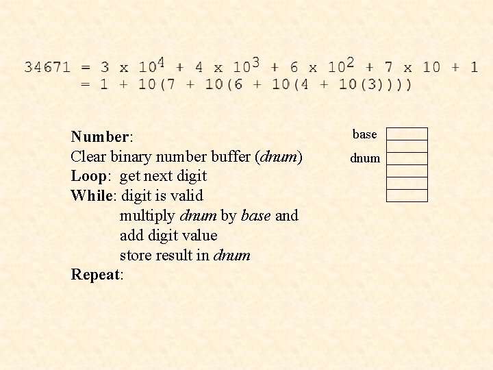 Number: Clear binary number buffer (dnum) Loop: get next digit While: digit is valid