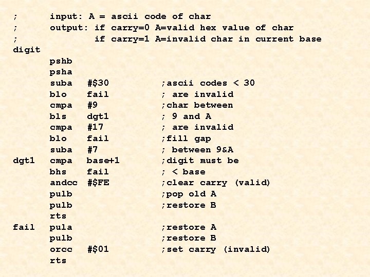 ; ; ; digit dgt 1 fail input: A = ascii code of char