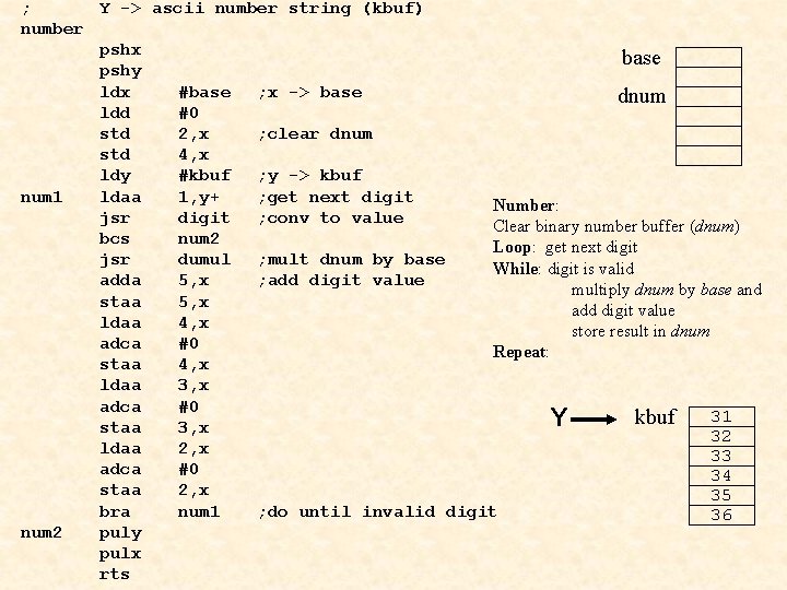 ; Y -> ascii number string (kbuf) number pshx base pshy ldx #base ;