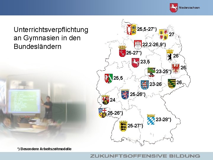 Niedersachsen Unterrichtsverpflichtung an Gymnasien in den Bundesländern 25, 5 -27*) 27 22, 2 -26,